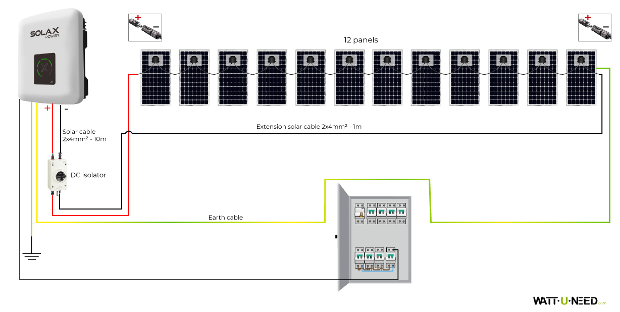 12-panel solar kit for self-consumption/reinjection 5000W without storage